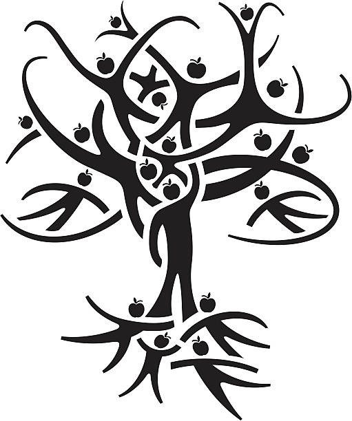 Arbre fait de gens : Tree made up of branches resembling people with apples for heads. Could be used as a family tree logo. « Cinq interprétations professionnelles d’une même partition familiale » : article par Marinette Motti.